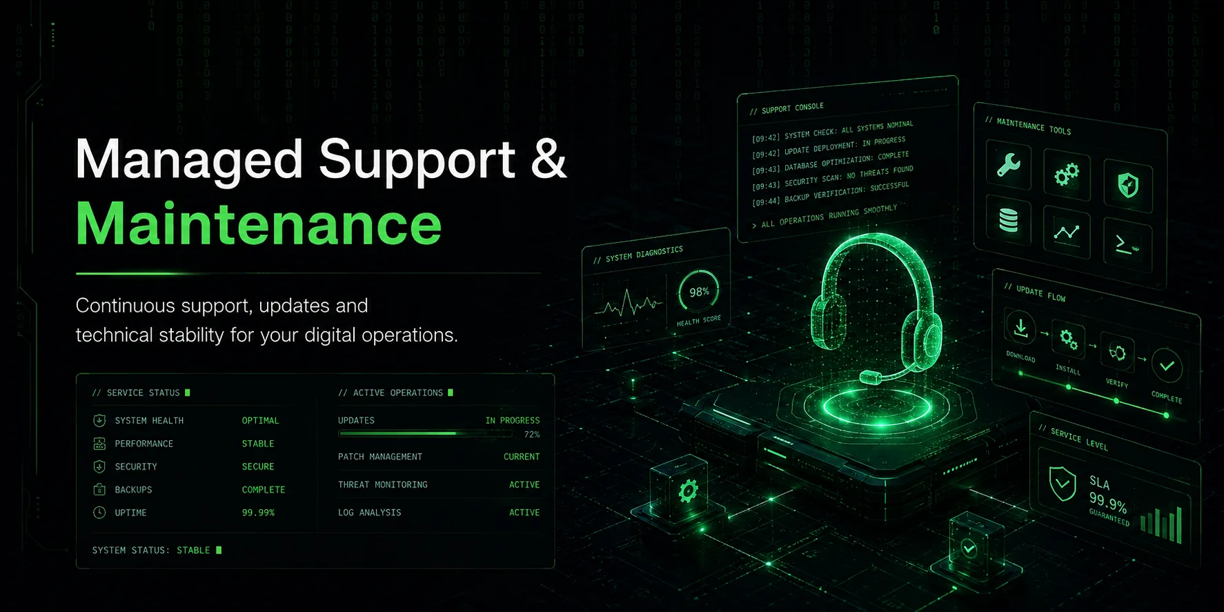 Managed Support & Maintenance